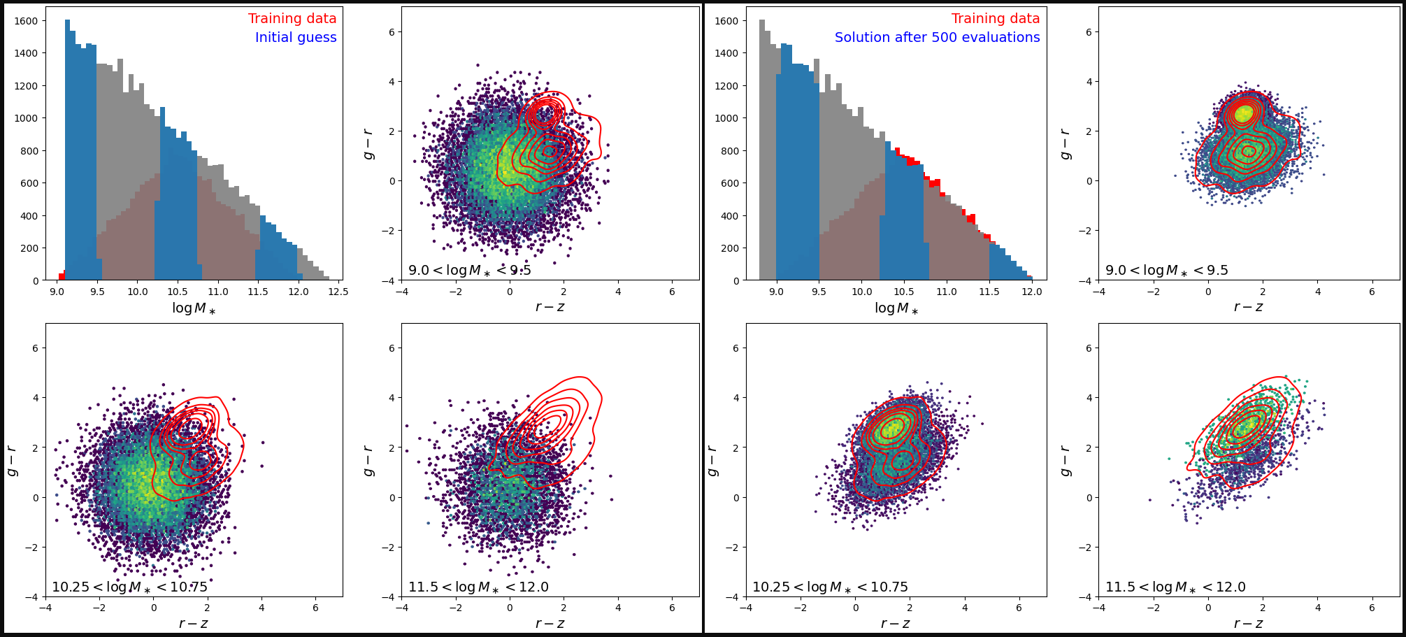 ../_images/notebooks_hmf_upweight_14_0.png