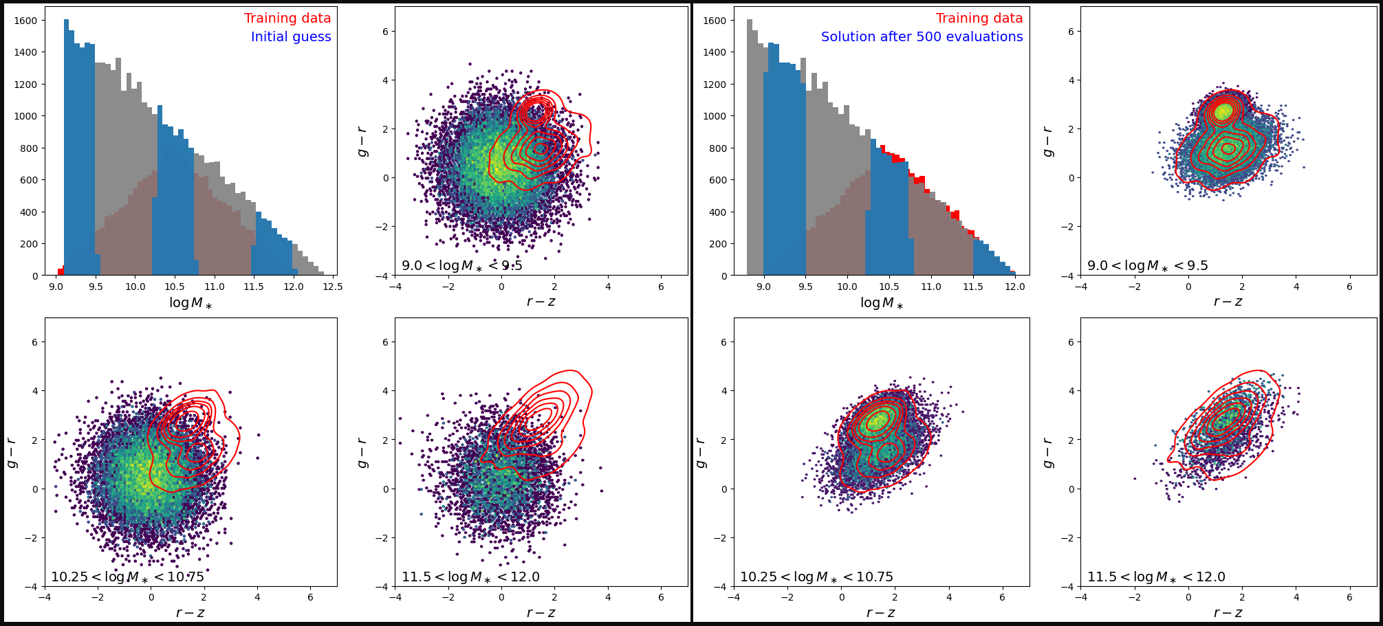 ../_images/notebooks_hmf_upweight_19_0.png