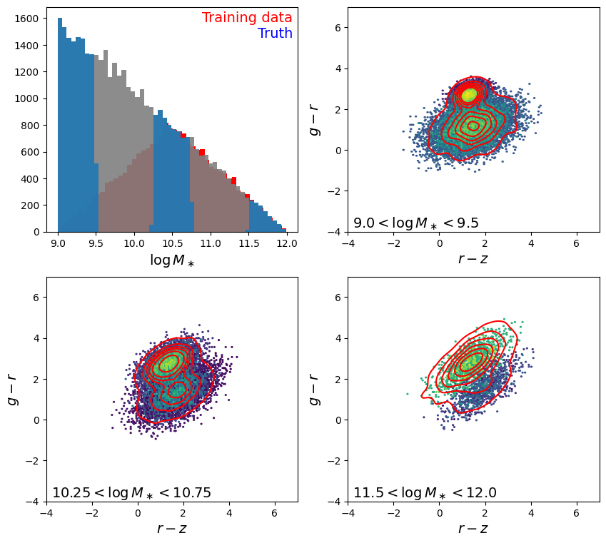 ../_images/notebooks_hmf_upweight_9_0.png